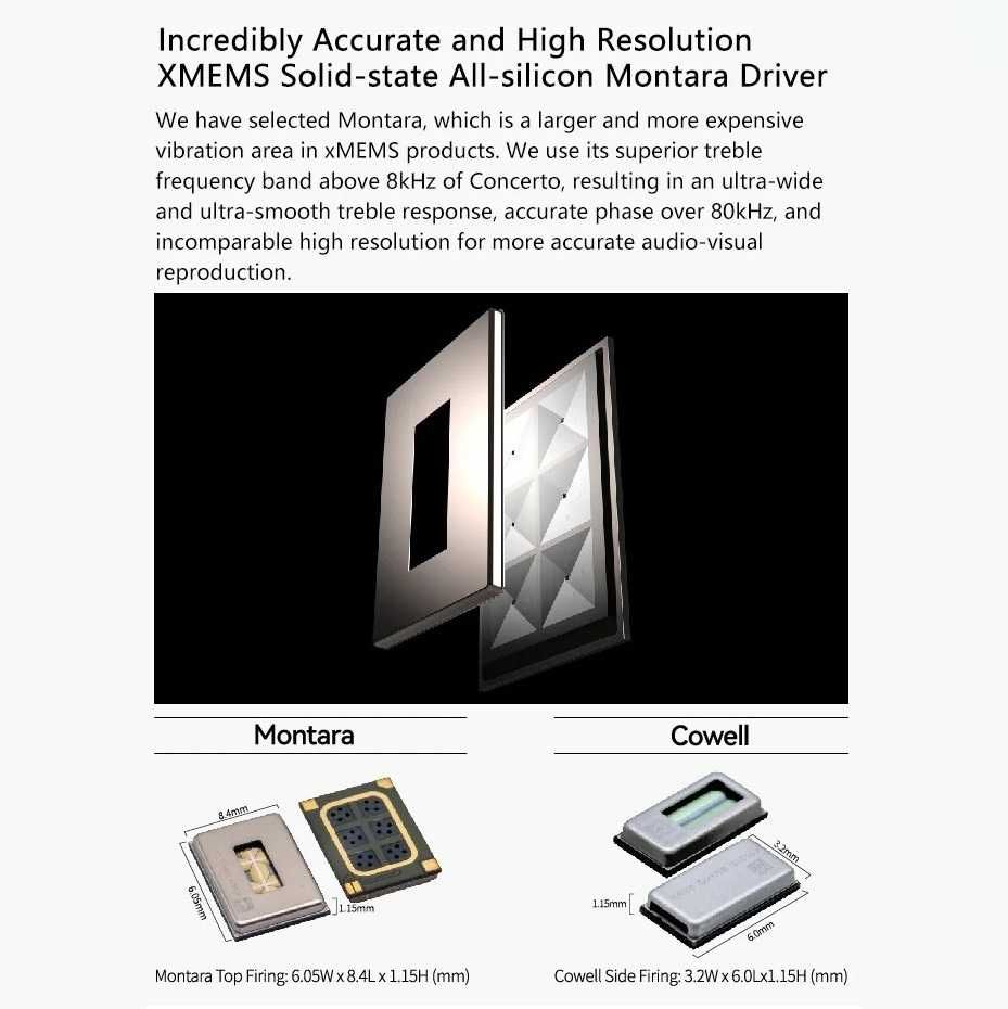 ⇒ Moondrop Concerto - гибридные iem's DSP наушники (1Pla + 1xMEMS)