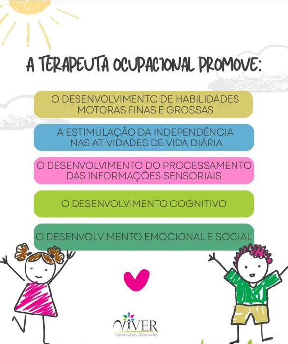 Terapia Ocupacional-crianças