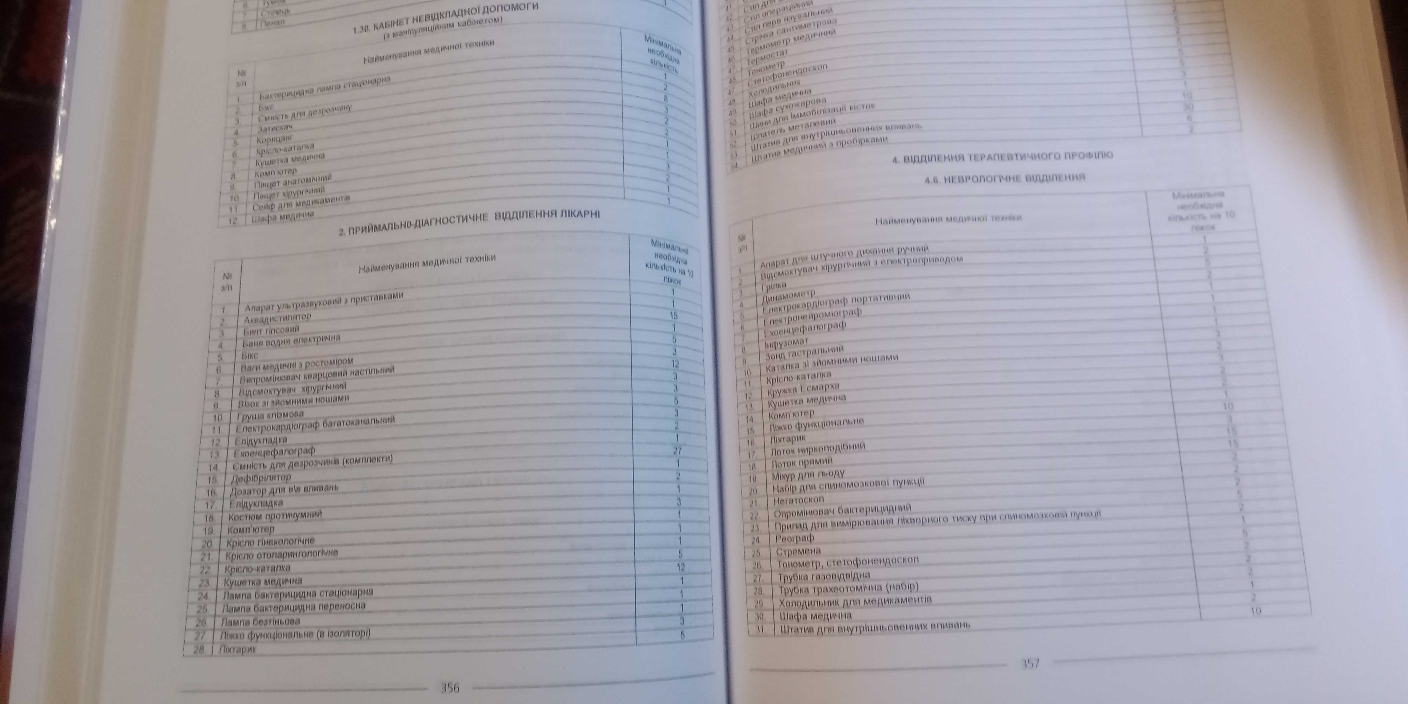Неврология нормативно правовые документы Украина 2011