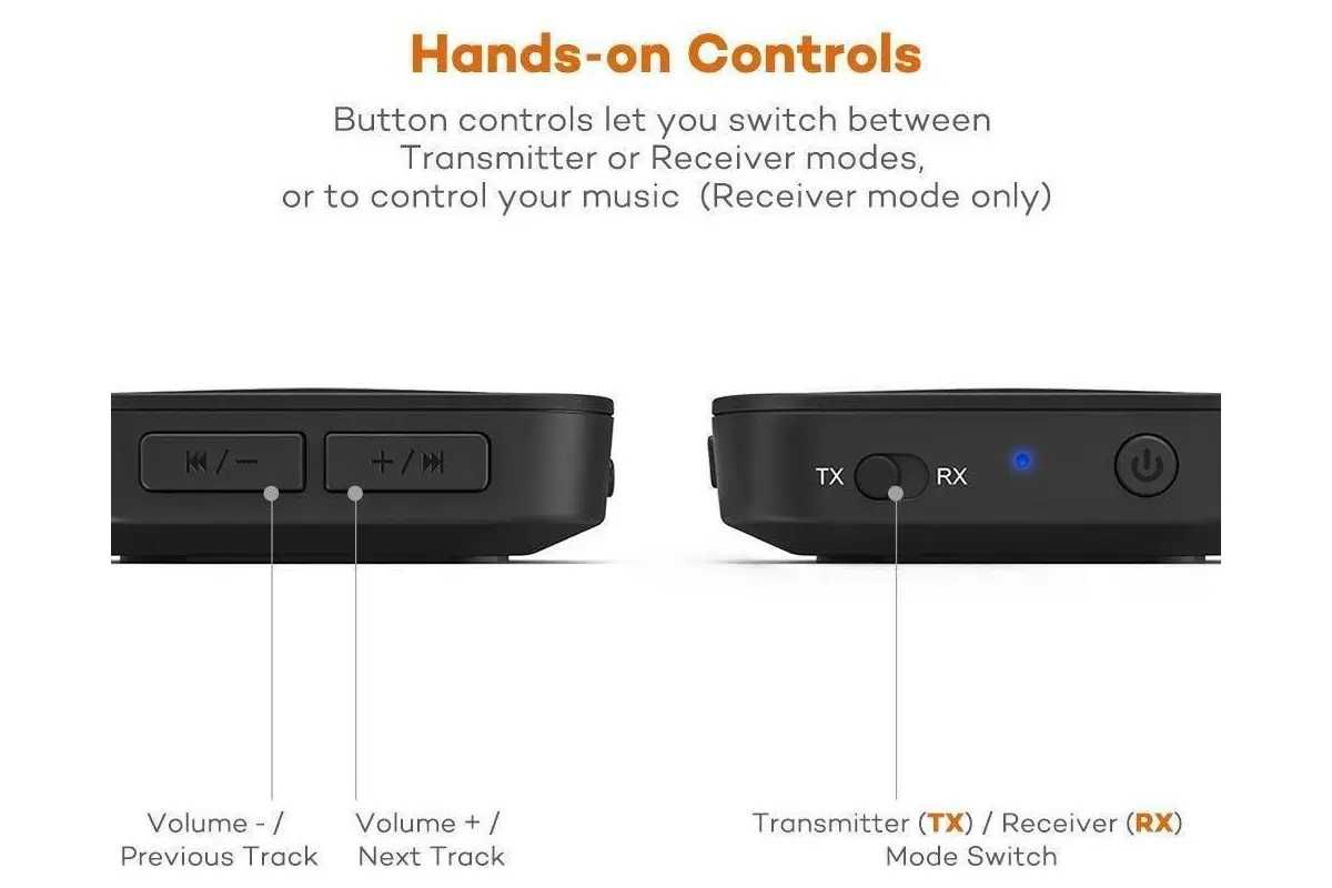 Беспроводной Bluetooth аудио приемник/передатчик TaoTronics TT-BA08