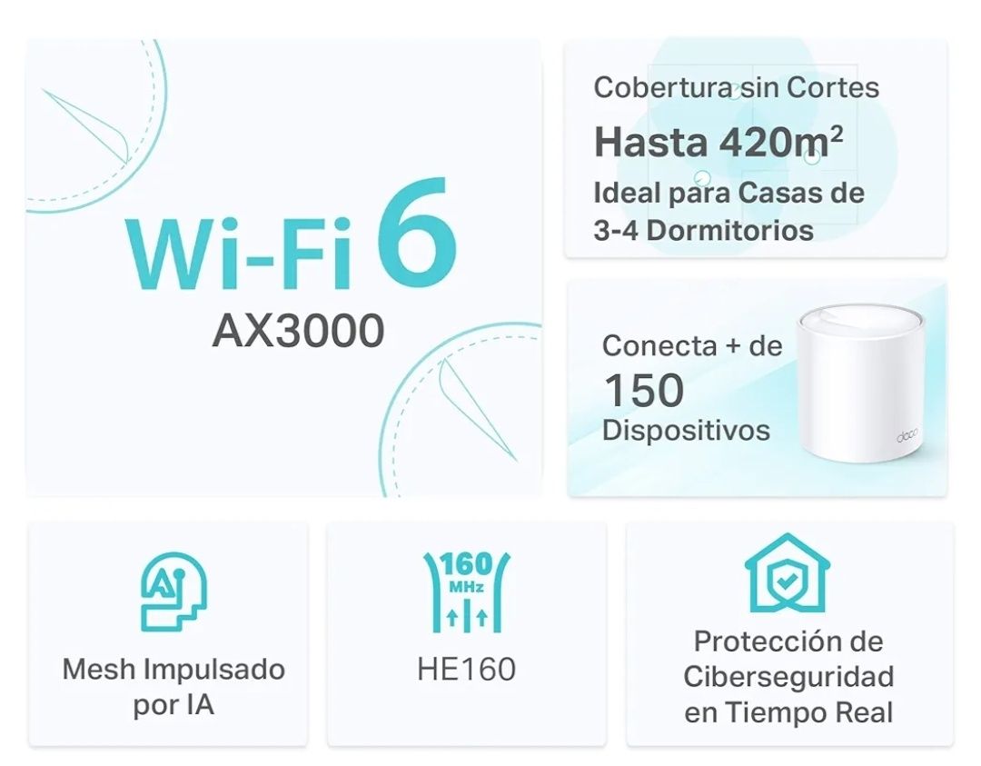 TP-Link Deco X50 (2 pacotes) Mesh