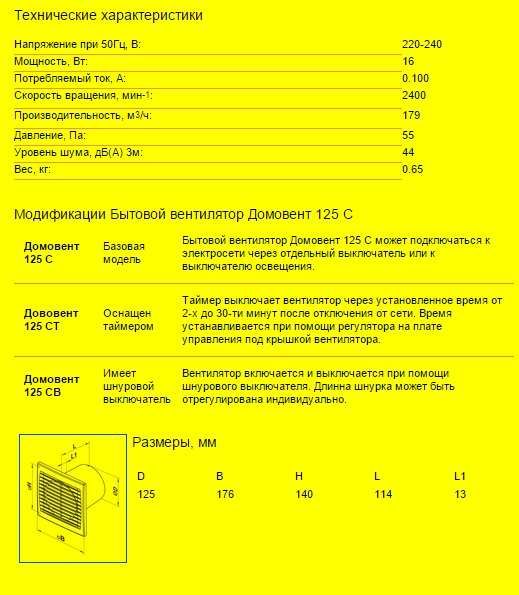 Вентилятор осьовий Домовент 125 СК, з клапаном
