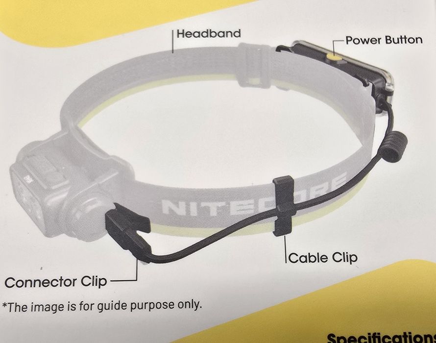 Nitecore lampka, ładowarka, powerbank