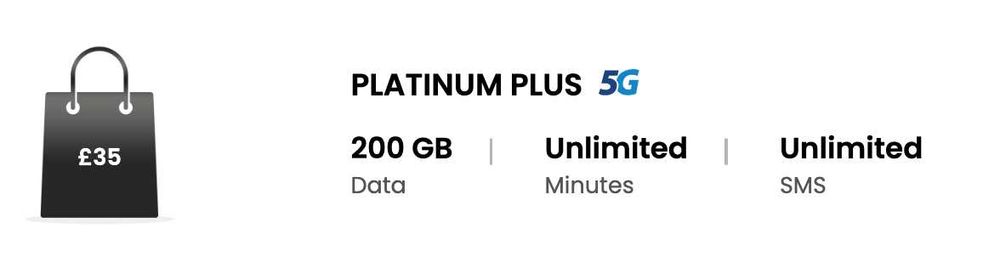 Talk Home talkhome SIM Card Prepaid Internet EU 35 GB - 60 GB