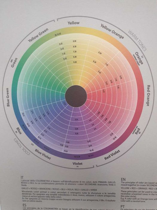 Краска для волос Kaaral Baco фарба Бако карал стойкая для седины