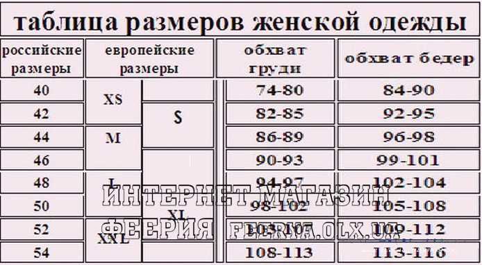 Эротическое белье Сексуальное боди Бодистокинг Размер до 56 ХХЛ