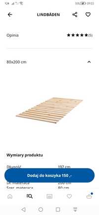2x Nowy  za 50% CENY Wkład pod materac LINBADEN  IKEA 80cm