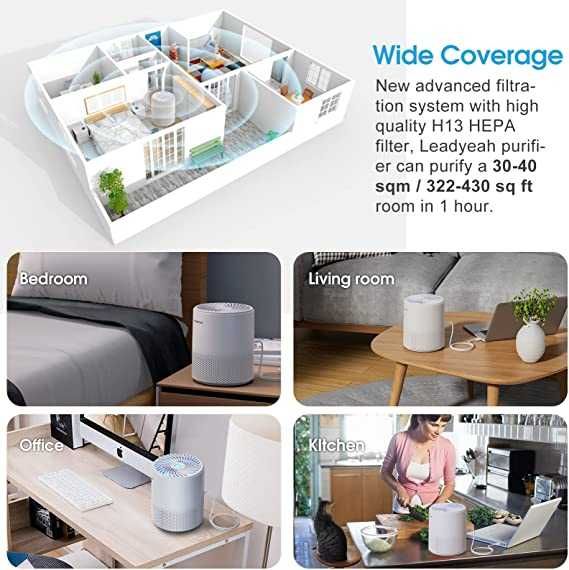 Очищувач повітря