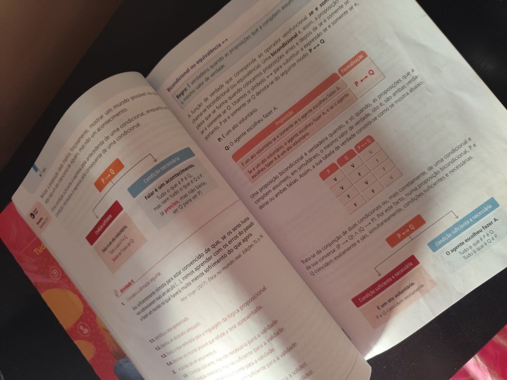 Manual Filosofia Ponto de fuga 10 ano