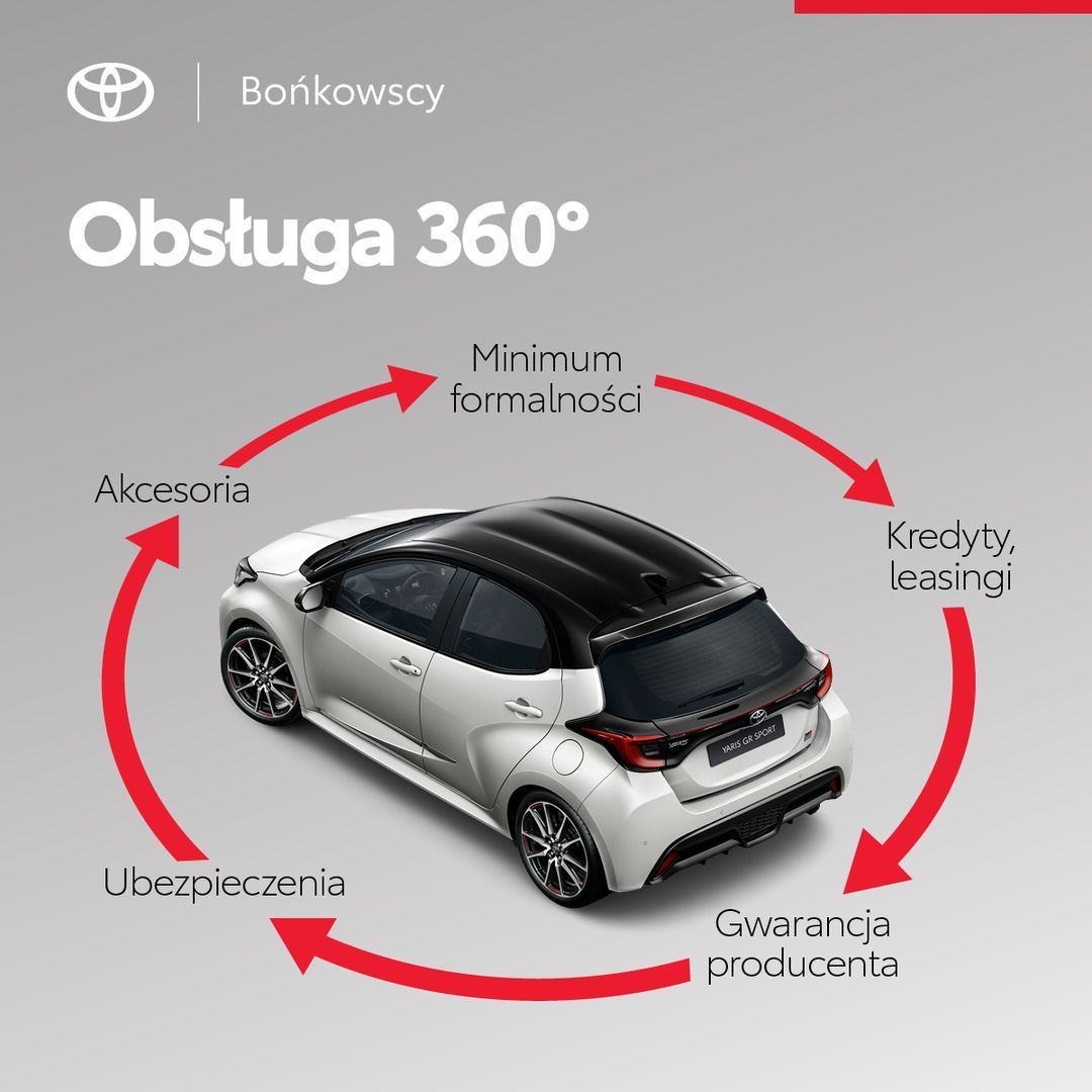 Toyota Proace Verso 177KM Business Premium Long 9.os Aut. F23% Gw.2027 Salon PL Bońkowscy
