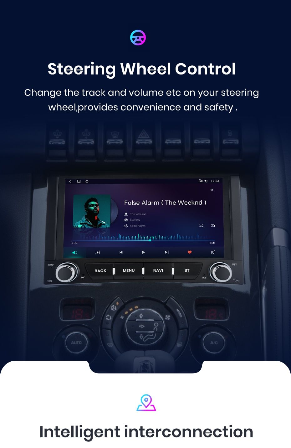 Rádio 2din Peugeot 3008 de 2009-15 Android Carplay Wi-Fi GPS 2/32GB