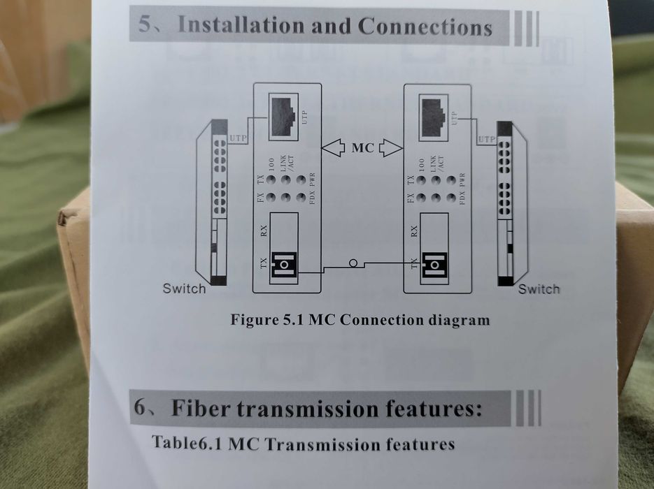 Медіаконвертер FoxGate (EC-B-0,1-1SM-1550/1310nm-20)