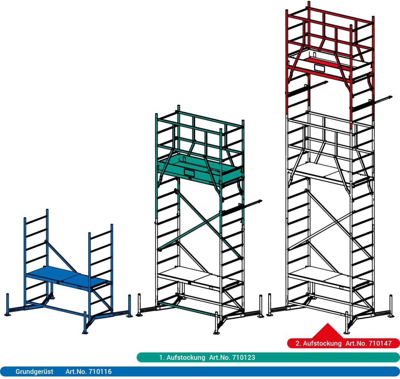 Krause ClimTec Aluminiowe Rusztowanie 7 metrów kólka Gratis