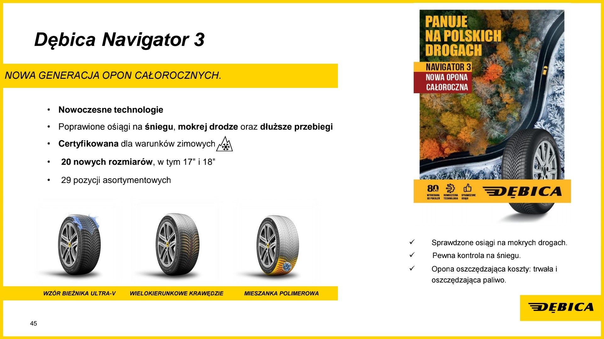 Opony całoroczne 205/55R16 94V XL Dębica Navigator 3 gr Goodeyar 2024r