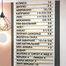 ЛАЙТБОКС, вывеска, вивіска на кафе, банер, табличка, фасадна табличка