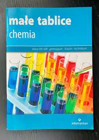 Małe tablice chemia adamantan