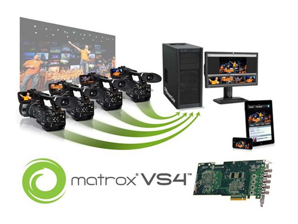 Карта захвата Matrox VS4 |HD-SDI, Recorder,Wirecast, Live Stream, vMix