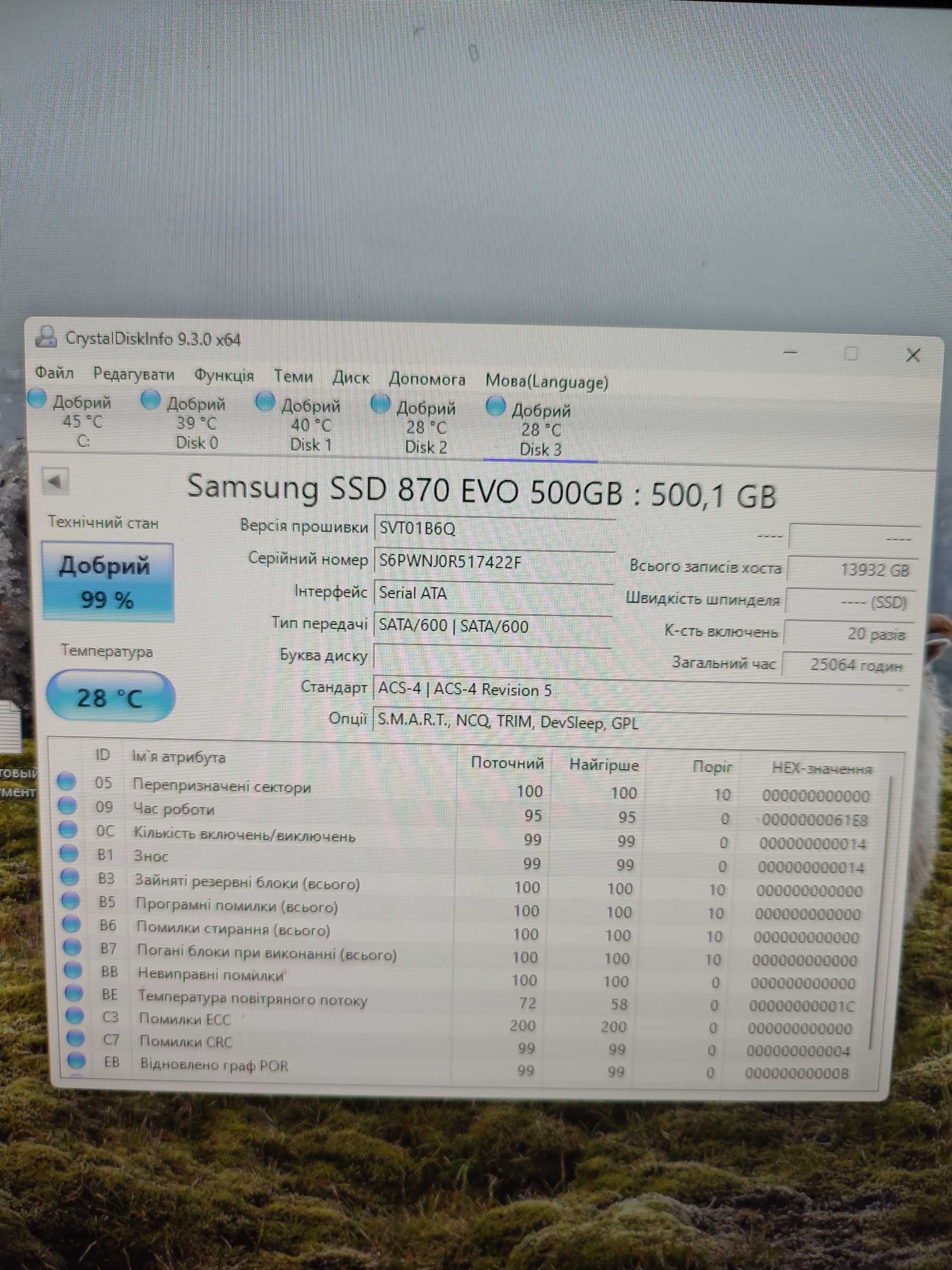 SSD накопичувач Samsung 870 EVO 500GB
