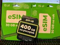 eSIM Plus PL +48 Starter Karta SIM Card Prepaid Operator Plus