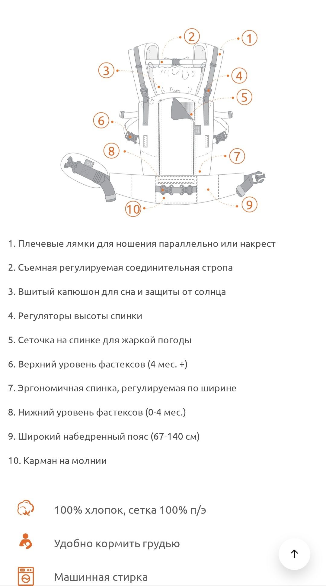 Ерго рюкзак Love & Carry