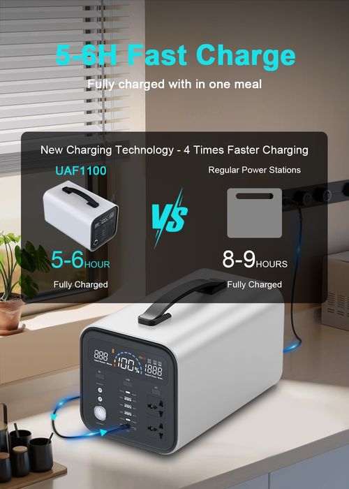 Зарядка станція UAF1100