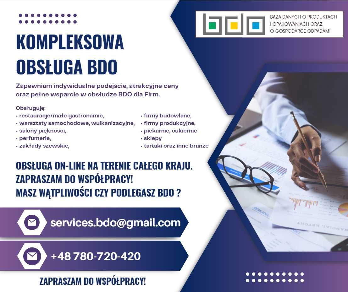 BDO wnioski, sprawozdania, obsługa. KOBIZE, F-GAZY