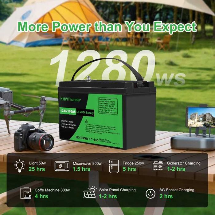 Акумулятор LiFePO4 12.8V/100Ah 1280W літій залізо фосфат