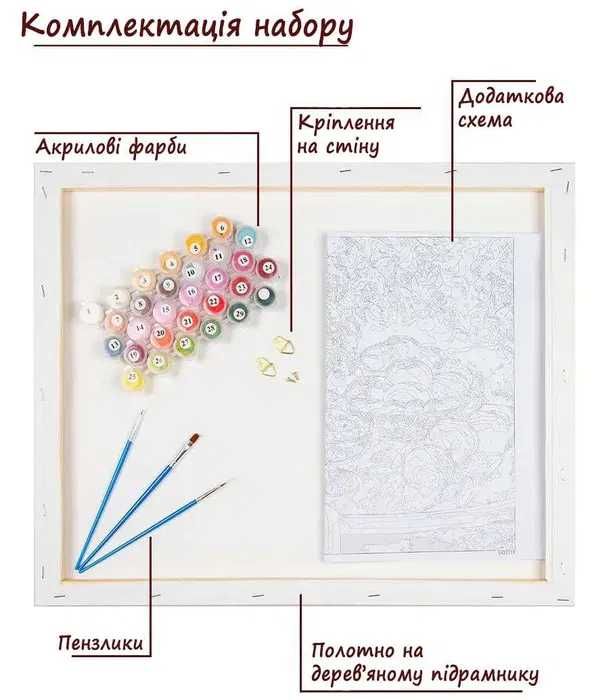 Картина по номерах "Всесвіт Марвел" GX43350 павук, залізна, месники