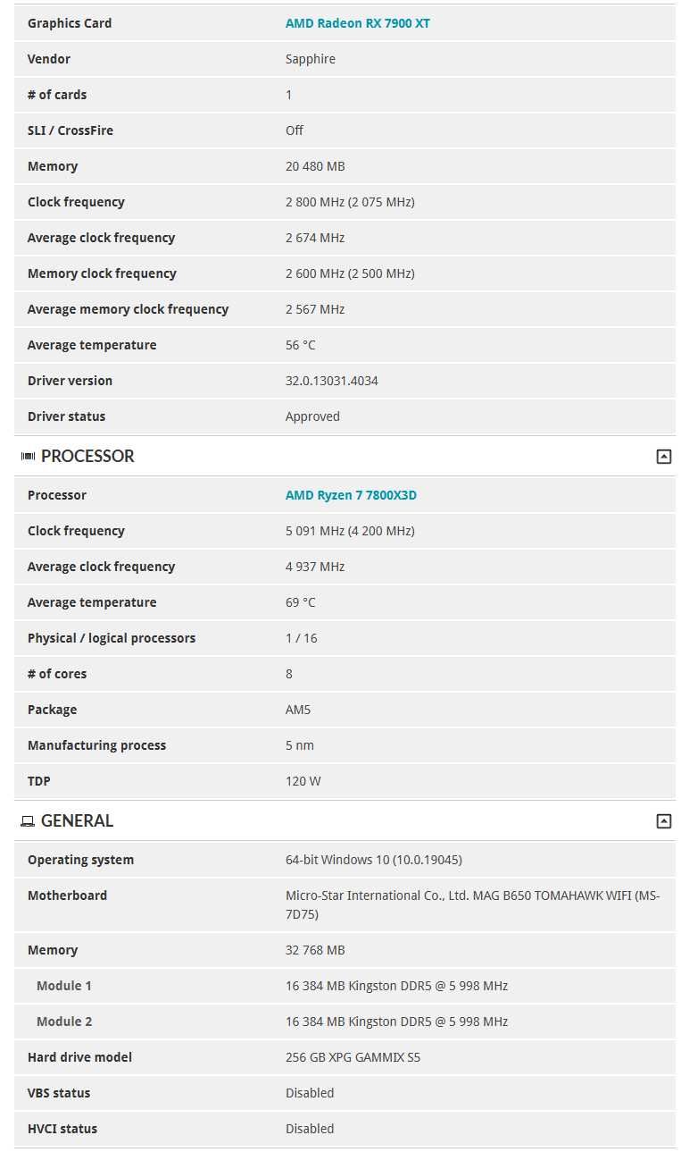 Sapphire rx 7900 xt pulse