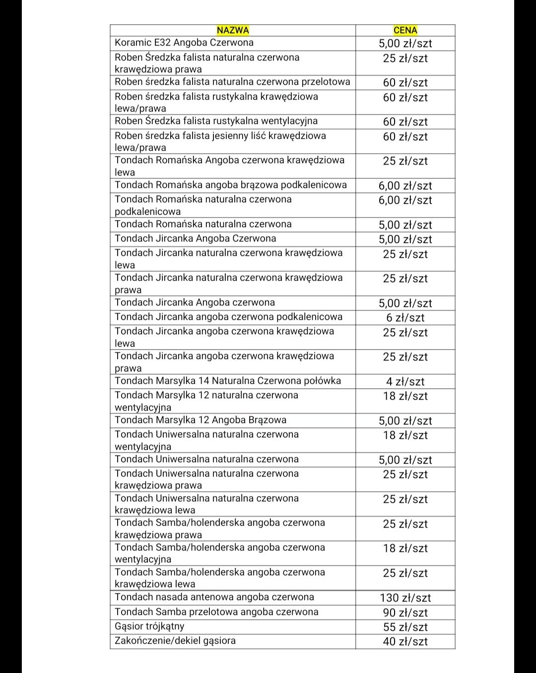 Dachówki TONDACH, Roben, Koramic - stare zapasy, wiele modeli,PROMOCJA