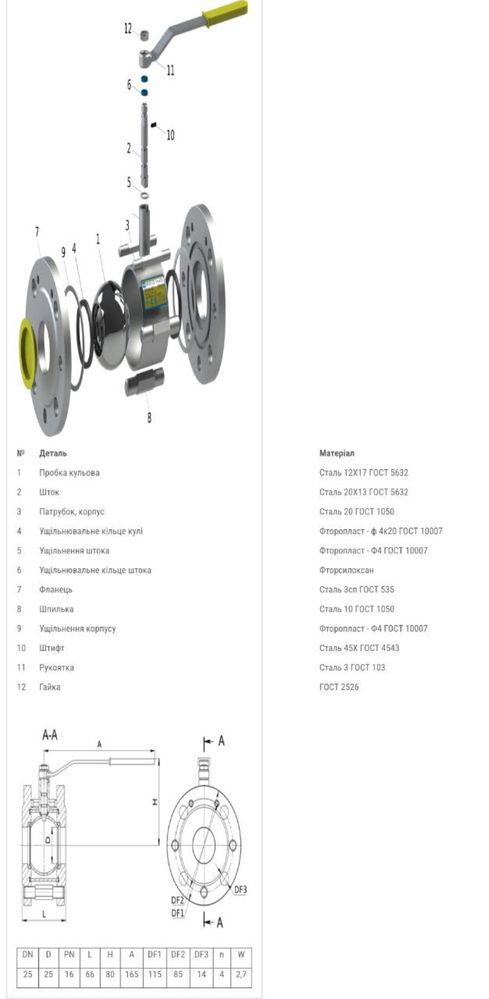 Продам кран кульовий BREEZE 11c42п