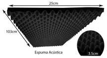 Esponjas Espumas Enchimento Proteger Acondicionar Almofadar Revestir