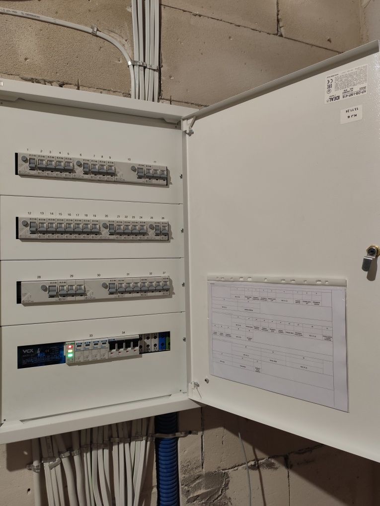 Elektryka/Automatyka/Monitoring/Usuwanie awarii