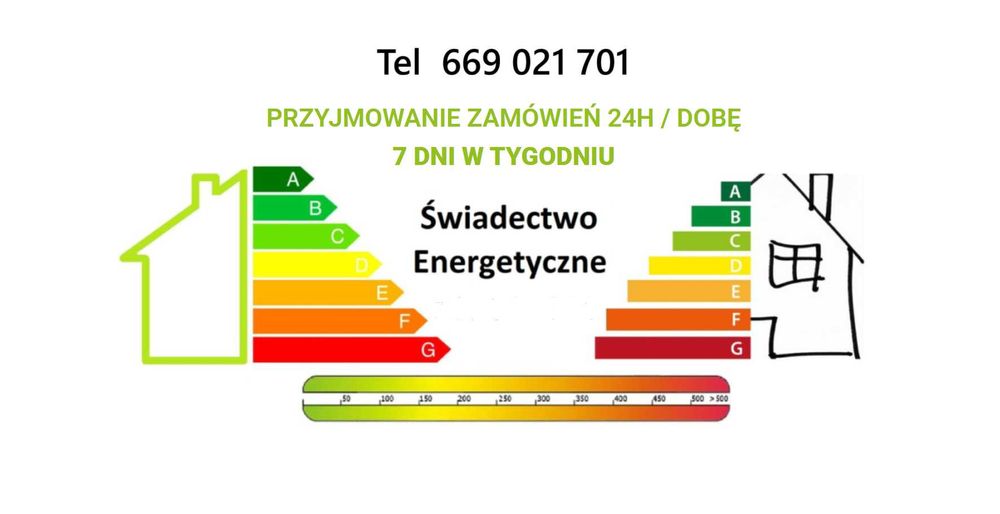 Świadectwa Energetyczne Certyfikaty Energetyczne SChE PROMOCJA