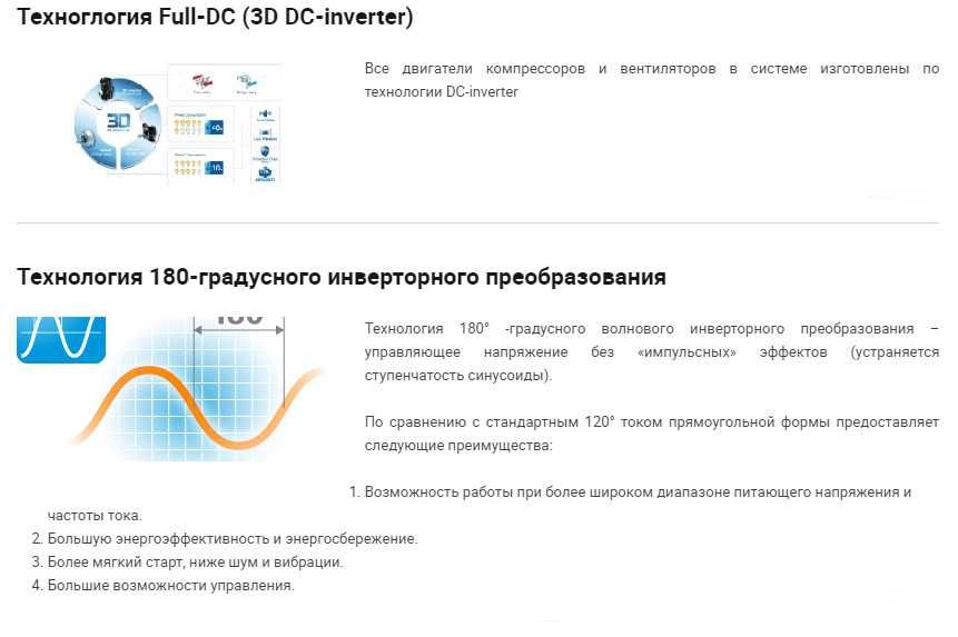 MIDEA MSAG-12HRFN8 XtremeDC Inverter Кондиционер тепловой насос Днепр