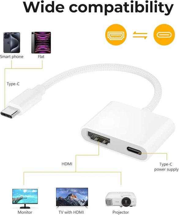 Adapter 4K USB C na HDMI kabel i ładowanie, ekran synchronizacji
