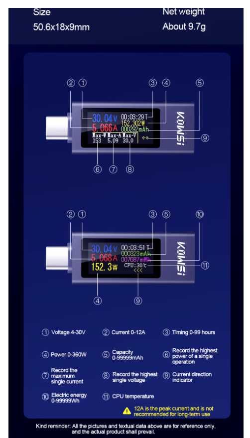 USB-С тестер  модель KWS-2302C/KWS-2303C