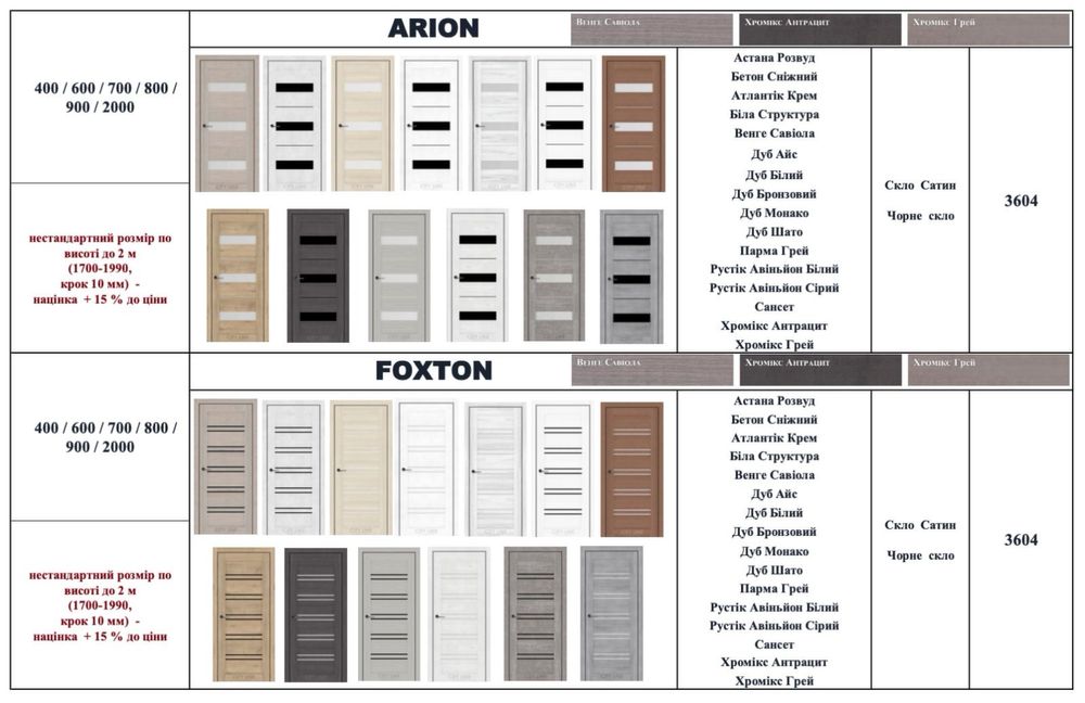 Двері міжкімнатні