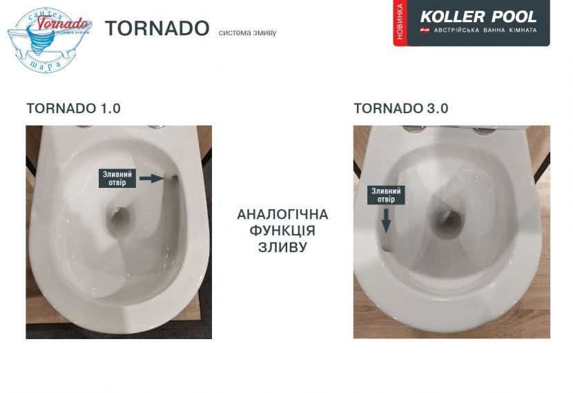 Унітаз підвісний Koller Pool Trend Tornado 3.0 TR-0490-RQ3 з сидінням