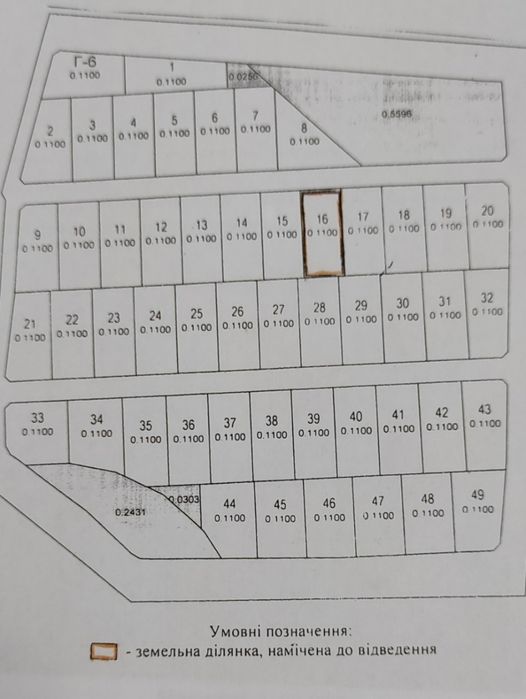 Продам земельну ділянку в с. Забороль