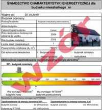 Certyfikat energetyczny świadectwo charakterystyki mieszkanie dom