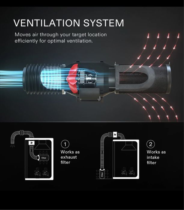 VIVOSUN 6-calowy filtr węglowy powietrza do kontroli zapachów, czarny