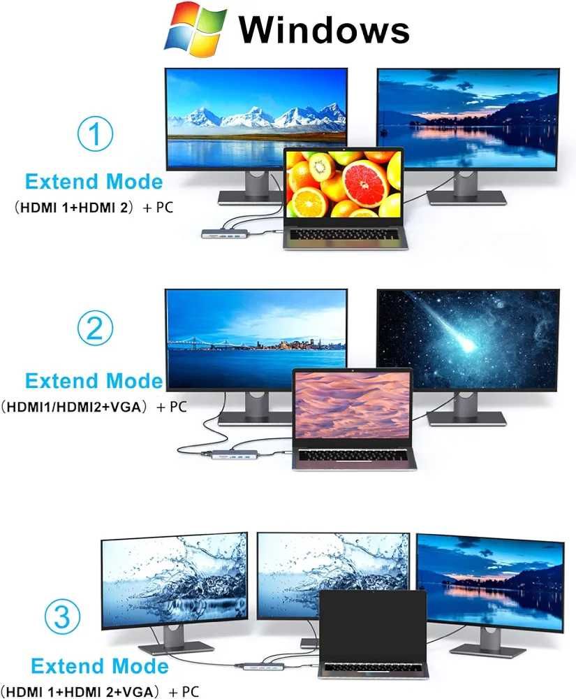 Hub 12w1 Usb C 100w HDMI VGA RJ45 MacBook