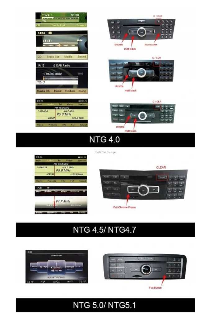 Mercedes Benz NTG  Box CarPlay/Android Auto Gwarancja!!!