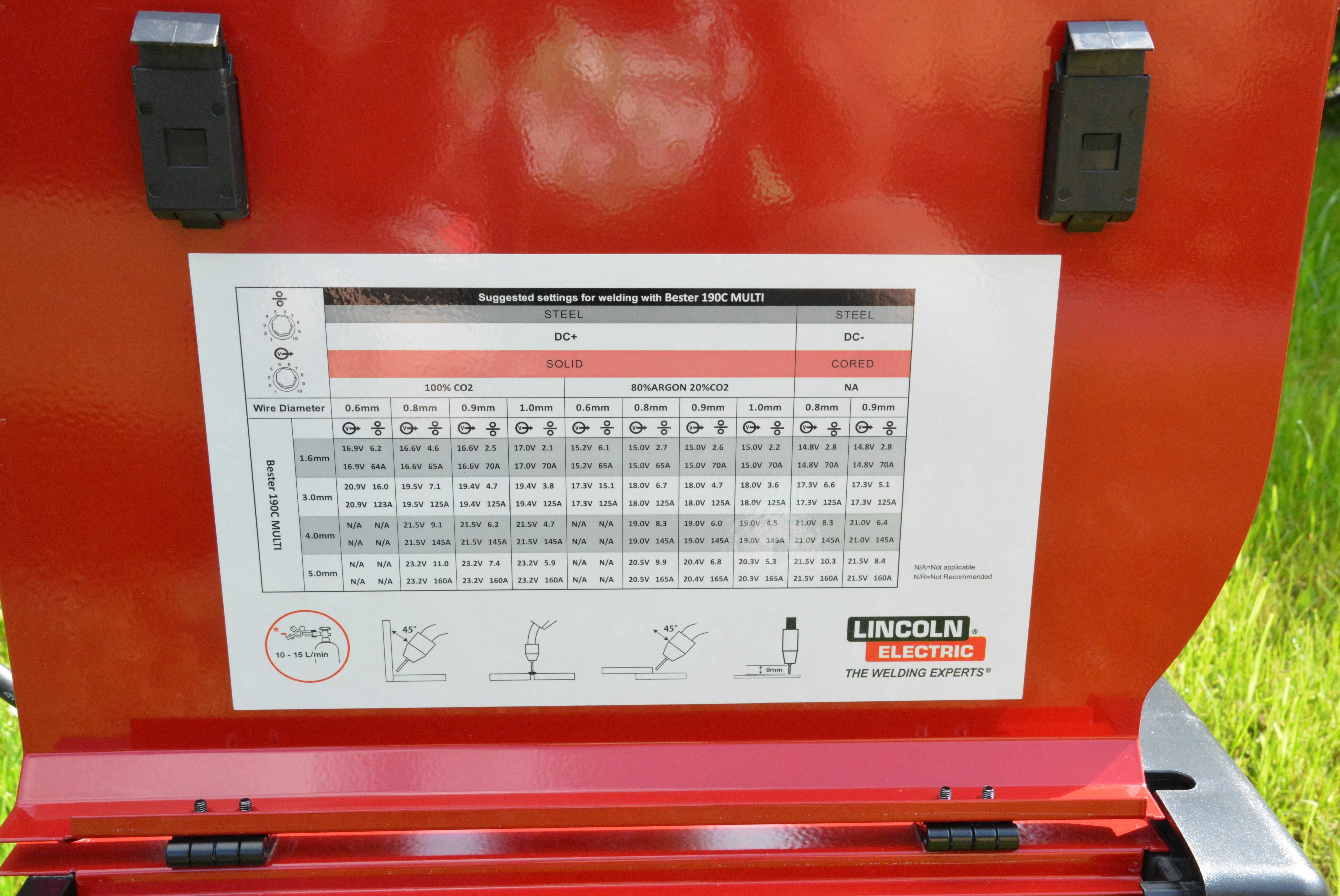 Spawarka Bester 190C multi