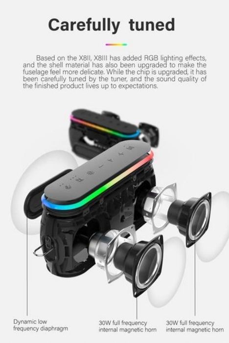 Портативна акустика xdobo x8 lll 60Вт!