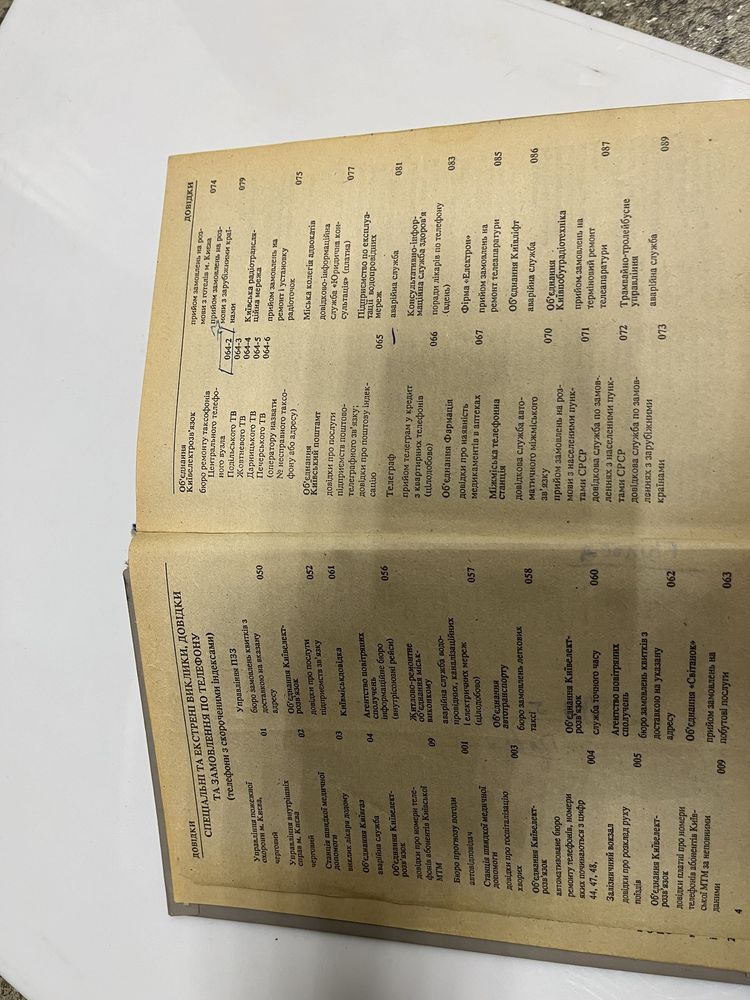 Телефонный справочник Киев 1992 год
