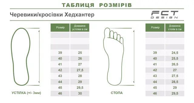 Черевики тактичні демісезонні мембрана GoreTex Мультикам