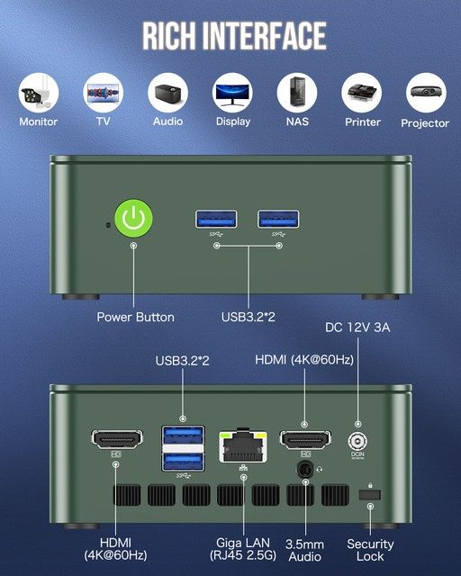 Mini komputer GMKTec G3 – Intel N100 / 8GB RAM / 256GB SSD – NOWY