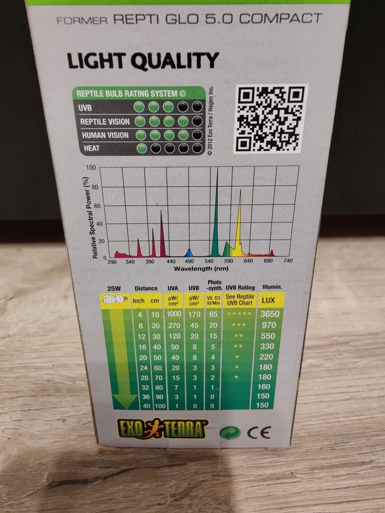 Reptile UVB 100 ExoTerra 25W